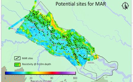 नमामि गंगे मिशन: प्रयागराज में एक्वीफर मैपिंग प्रबंधन से नदियों को मिलेगा नया जीवन